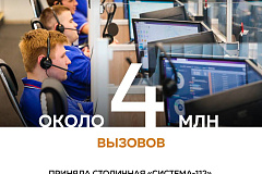 Около 4 млн вызовов приняла столичная «Система-112» за первое полугодие