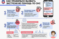 СМС-спасение