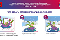 Зимний лед не такой крепкий, каким кажется