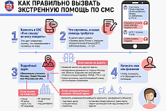 Текст = просьба о помощи