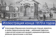 150 лет Службе спасения на воде: Первая спасательная станция и московская Служба спасения в наши дни
