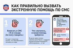 Спасение через сообщение