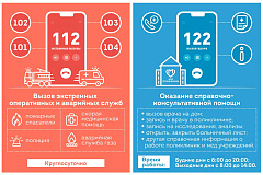 112 и 122: похожие цифры – разные службы